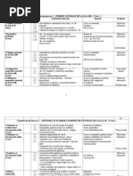 Planificare Calendaristica Semestriala Matematica de Clasa A II-A