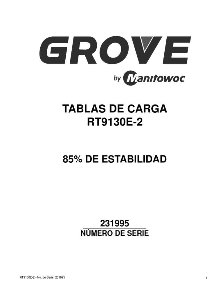 Tabla de Carga RT 9130 | Descargar gratis PDF | Grúa (máquina) | Neumático
