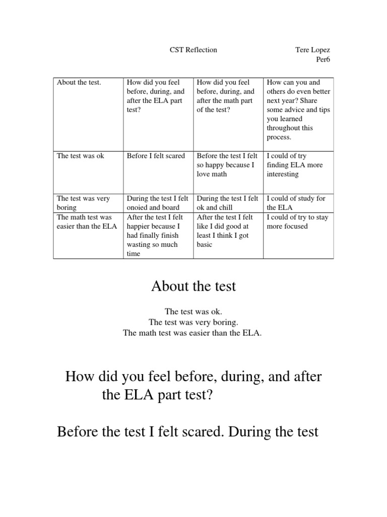 CST Test Reflection and Improvement Tips | PDF | Language Arts & Discipline