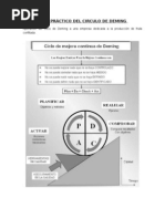 CASO PRÁCTICO DEL CIRCULO DE DEMING