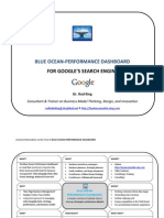 Google Search's BLUE OCEAN-PERFORMANCE DASHBOARD