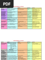 Download Tabel Muschi by Colt Play SN140289941 doc pdf