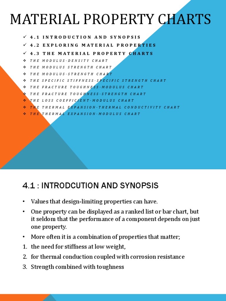 Material Property Charts-W4 | PDF | Fracture | Strength Of Materials