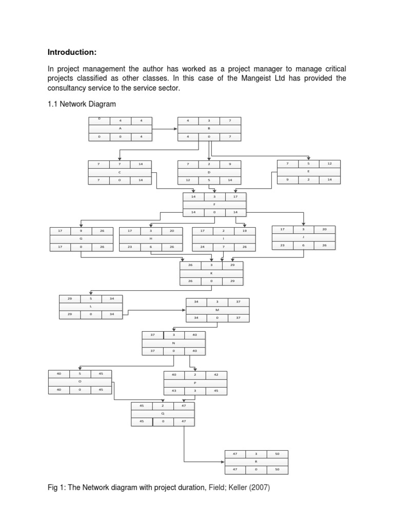 Network Diagram | PDF | Systems Theory | Systems Engineering