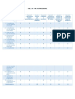 Tabla de evaluación de ideas