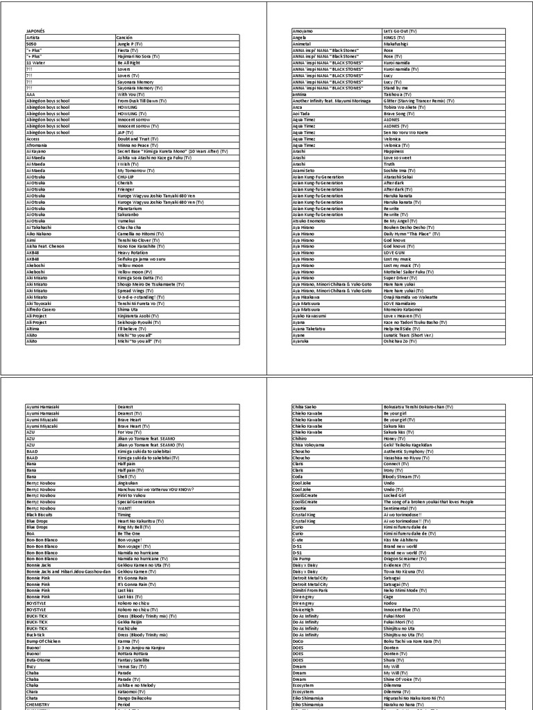 Jap Ones Artists Musicians