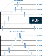 Picking Pattern Diagrams for beginner guitar