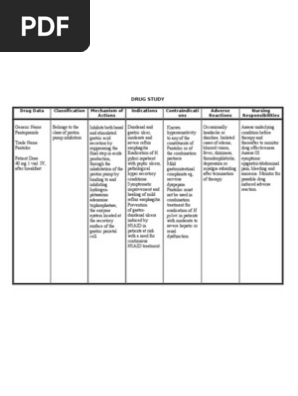 Pantoprazole Drug Study Pharmacology Medicine