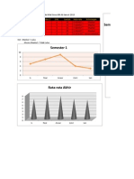 Semester 2: Nama Semester 1 Semester 2 UAS Jumlah Rata-Rata Keterangan