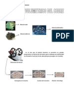 Analis Volumetrico de Cobre