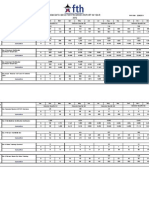 MSM Data Base For Progress Report in Year: 2012: Cumulative