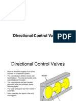 Directional Control Valves