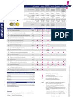 Uebersicht-Muenzzaehler ENG Datenblatt PDF