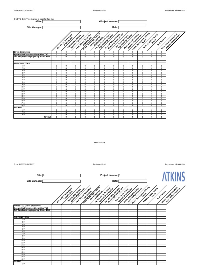 Safety Performance Report Template | PDF