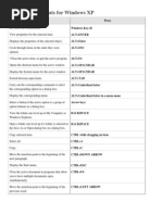 Keyboard Shortcuts For Windows XP