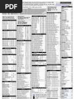 PC Hardware Pricelist (LOWYAT)