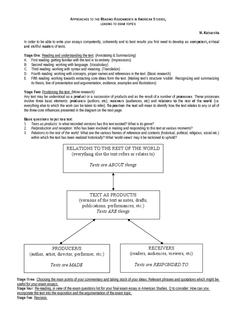How To Approach Texts | PDF | Essays | Citation