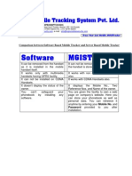 Software Mgistracker: Mgis Mobile Tracking System Pvt. LTD
