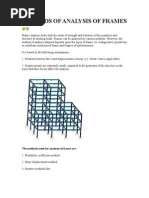 Analysis of Frame