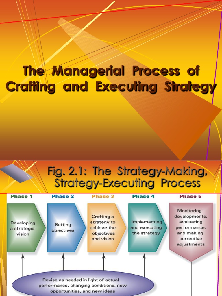 2 Strategic Management Process | PDF | Strategic Management ...
