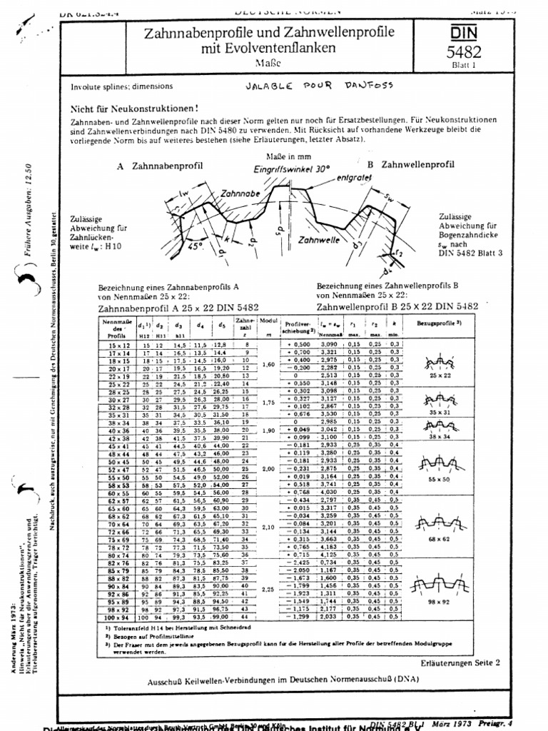 Din 5482 spline dimensions