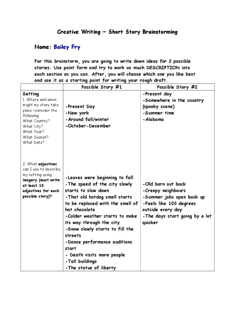 Google docs for writers picture