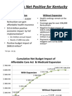  Medicaid Expansion Charts