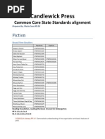 Download Candlewick Press  Common Core State Standards alignment by Candlewick Press SN140415400 doc pdf