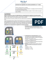 Optimisation C Leg