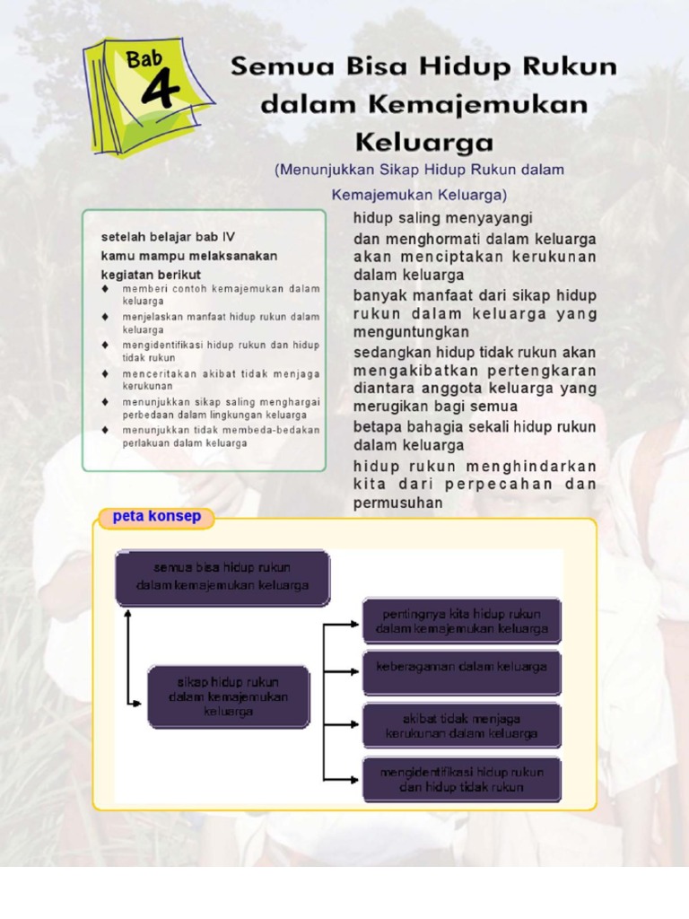 4 Semua Bisa Hidup Rukun Dalam Kemajemukan Keluarga