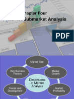 Chapter Four: Market/Submarket Analysis