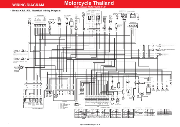 Honda Crf 150f Wiring Diagram 01