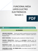 Mapa Funcional en Proceso