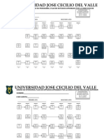 UJCV Plan de Estudios Ingenieria Agricola