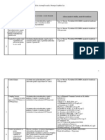 DGASPC Iasi - Centre Rezidentiale Copii - PDF NBP (Iuuyy