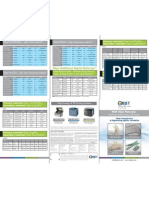 Polyjet New Materials Data Sheets