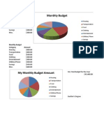 Pals Monthly Budget