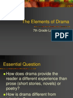 The Elements of Drama: 7th Grade Language Arts
