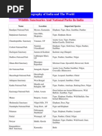 Geography of India and the World