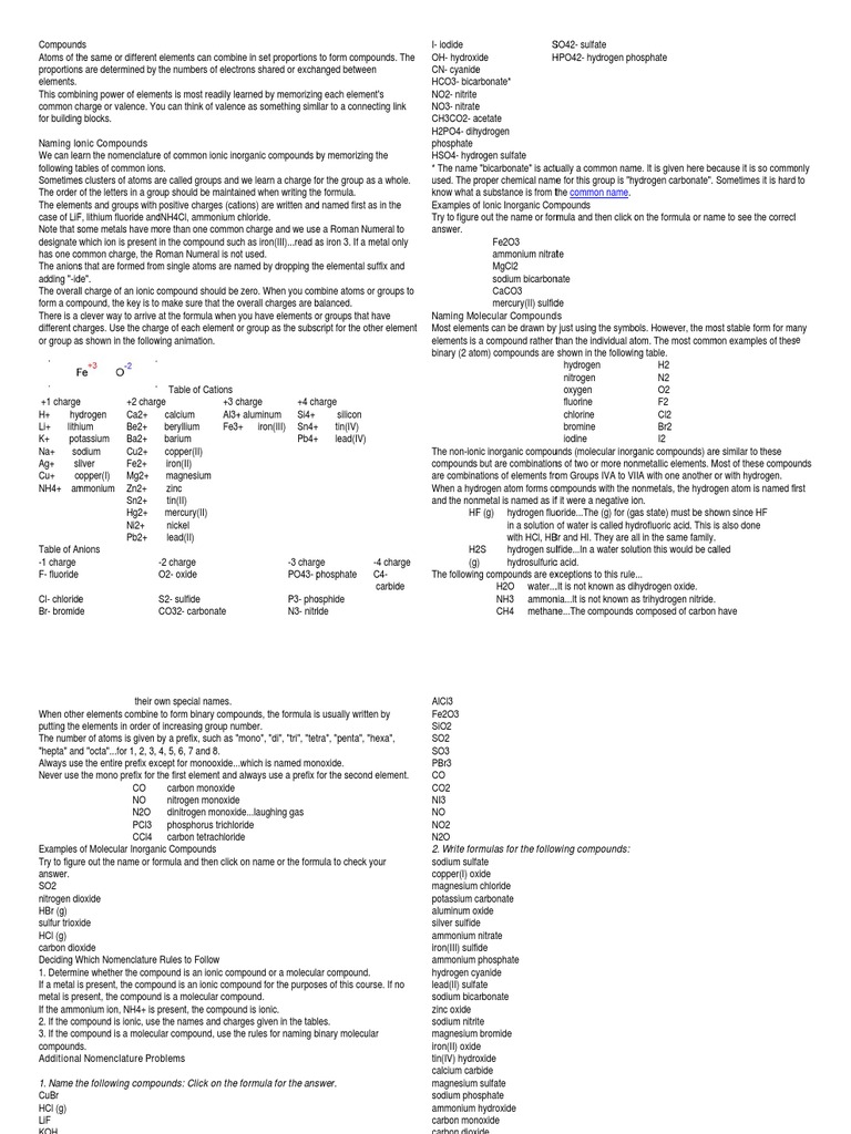 What is magnesium bromate's formula?