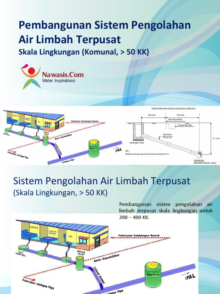 Pembangunan Sistem Pengolahan Air Limbah  Terpusat Skala 