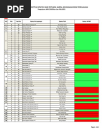 Download daftar-npwp-perusahaan-20110527 by Hendro Wahyudi Prastyo SN140544465 doc pdf