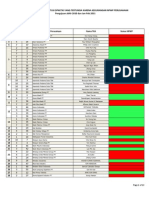 Daftar NPWP Perusahaan 20110527