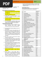 Download Sbi Power Capsule by Kaku Ghoshal SN140544611 doc pdf