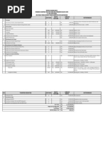 Download Rencana Anggaran Biaya Perizinan Perkebunan by Ibank Yahya SN140545358 doc pdf