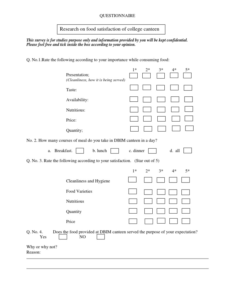 Questionnare On Food Satisfaction of College Canteen Questionnaire Foods