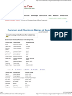 Common and Chemicals Names of Some Compounds - PDF