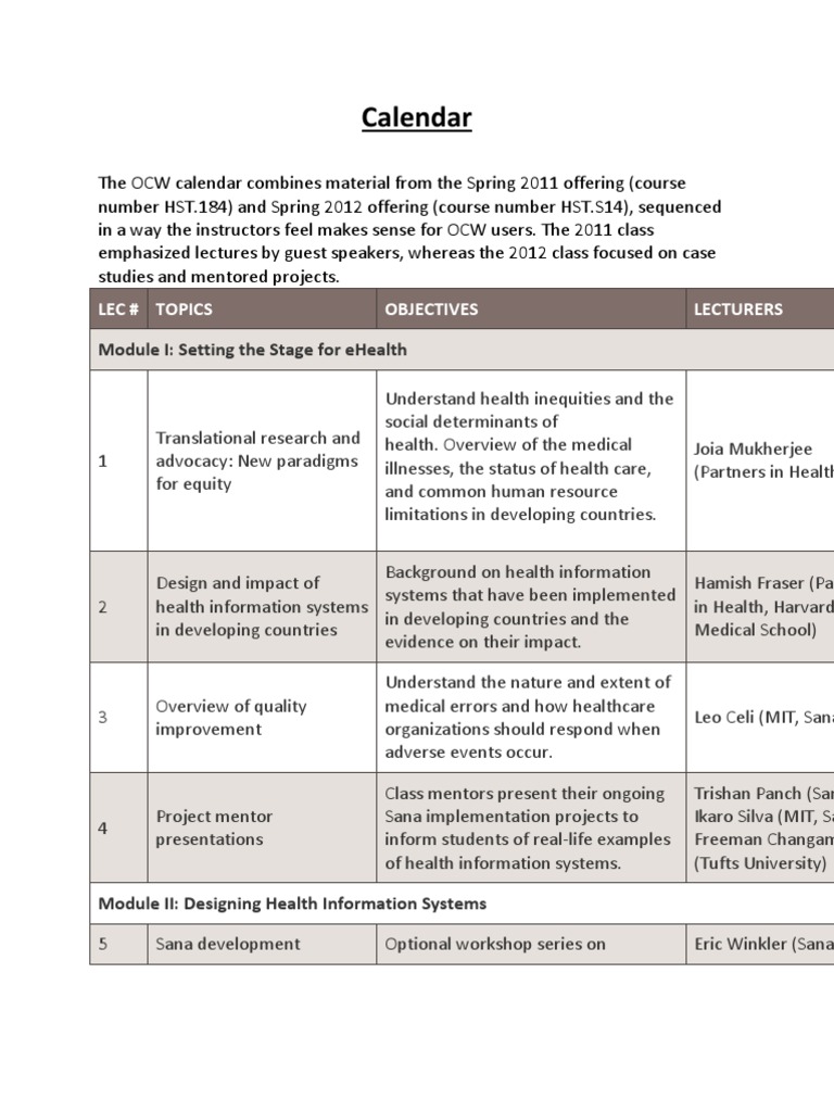 Quality Management Systems At A Glance