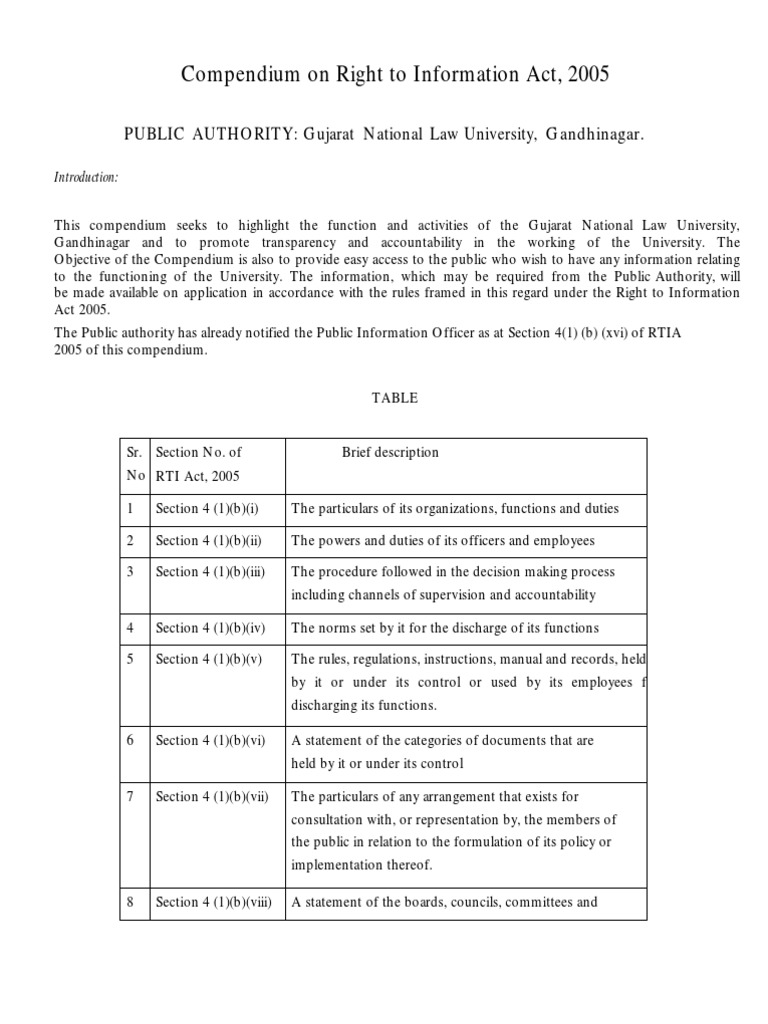 GNLU Right to Information Compendium | PDF | Academia | Government