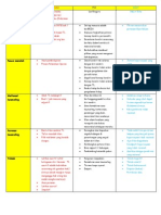 Jadual Teori